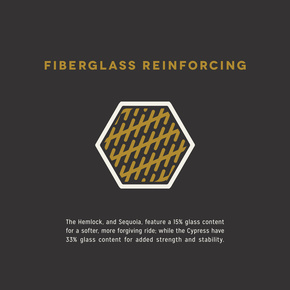 Vázání Arbor - Hemlock (černé)