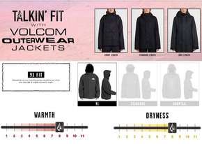 Dámská snowboardová bunda Volcom - Lindy Ins (černá)