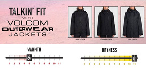 Dámská snowboardová bunda Volcom - Aris Ins Gore black (blackbery)