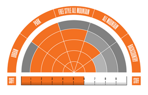 Snowboardové boty ThirtyTwo - Lashed WIDE Double Boa (black/grey)