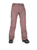 Dámské snowboardové kalhoty Volcom - WMN Frochickie Ins Rese Wood