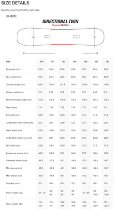 Snowboard Ano - Standard