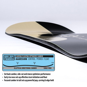 Snowboard Lib Tech -Lib Rig C