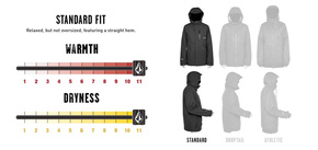 Snowboardová bunda Volcom - OWL 3-IN-1 Gore-Tex (multi)