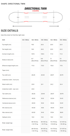 Dámský snowboard Ano - Hello