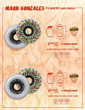 Kola Spitfire - 80HD Gonz Flowers Conical Full