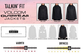 Dámská snowboardová bunda Volcom - Shelter 3D Stretch (lichen green)