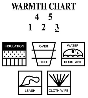 Snowboardové rukavice HOWL - Team Black