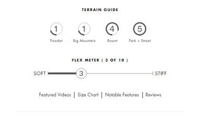 Snowboardový trn - Draft Camber