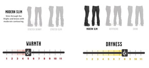 Dámské snowboardové kalhoty Volcom - Bridger Ins (blackberry)