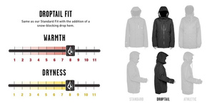 Snowboardová bunda Volcom - Deadly Stones Insulated (sytě zelená)