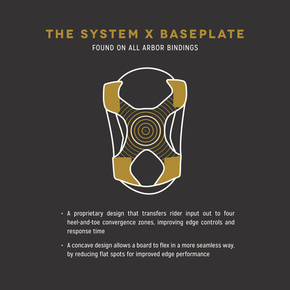Arbor Bindings - Cypřiš (sušený tabák)