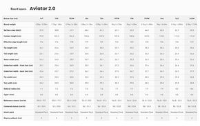 Snowboard Jones - Frontier