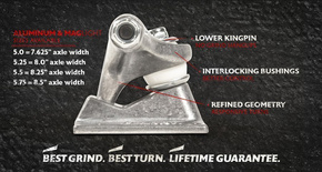 Tensor Trucks - hliníkové šablony zrcadla (surové/zelené)