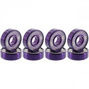 Ložiska FKD - Laser Swiss