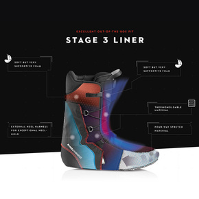 Snowboardové boty Deeluxe - ID Dual BOA (navy)