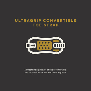 Dámské vázání Arbor - Acacia (slate) II