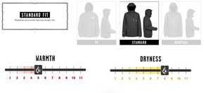 Snowboardová bunda Volcom - Vcolp Ins (tmavě šedá)