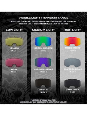 Volcom Yae - brýle Lagoon Tie-Dye (modrá chrom + žlutá)