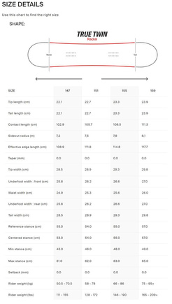 Snowboard Ano - Halldor