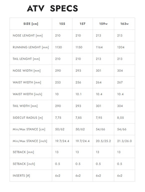 Slash snowboard - Happy Place