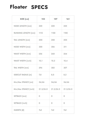 Slash snowboard - Happy Place