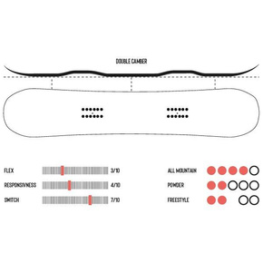 Snowboard Drake Junior - DF Junior