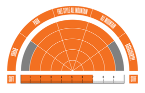 Boty na snowboard ThirtyTwo - TM-2 Double Boa Wide (černá/bílá/guma)