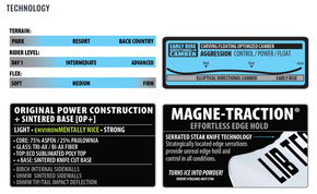 Snowboard Lib Tech -Lib Rig C