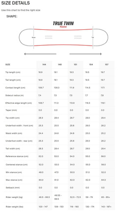 Snowboard Ano - Halldor