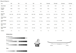 Snowboard Nitro - Prime x DD