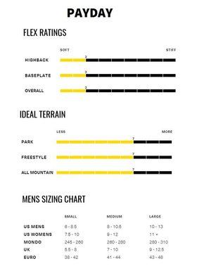 Pevné vázání - Payday (žluté)