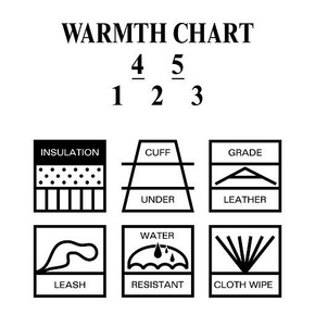 Snowboardové rukavice HOWL - Highland Brown